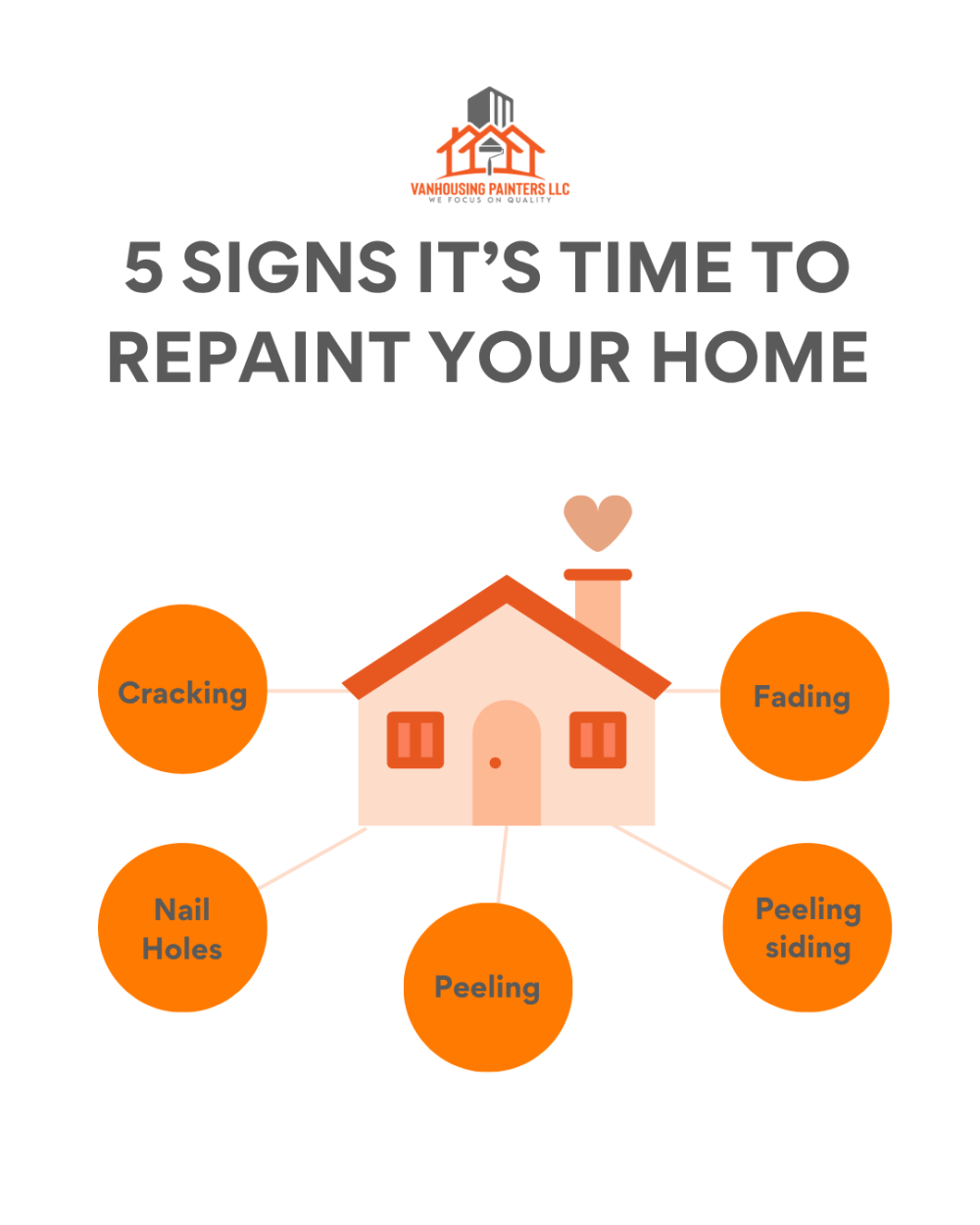 5 Signs It’s Time to Repaint Your Home | VanHousing